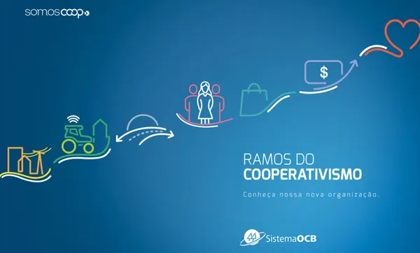 Cartilha destaca a nova organização do cooperativismo brasileiro