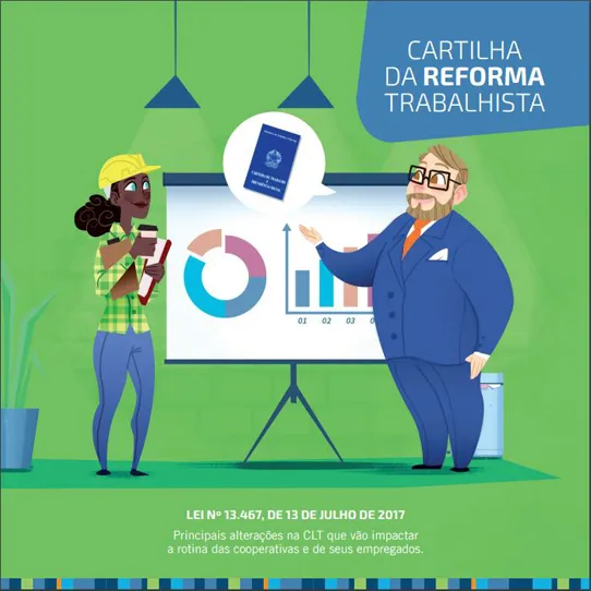 CNCOOP divulga cartilha sobre Reforma Trabalhista