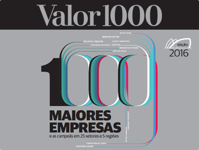 Valor 1000 relaciona cooperativas gaúchas entre as maiores empresas do Brasil