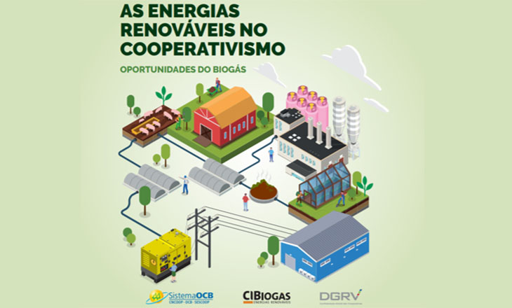 Biogás aumenta competitividade de coops