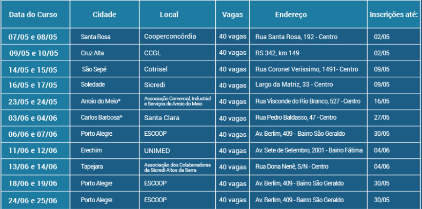 Inscrições abertas para curso de Formação de Conselheiros Fiscais 2019